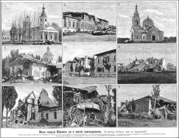 «Виды города Верного до и после землетрясения»: гравюры по фотографиям 1887 года, собор и дома до и после Верненского землетрясения. Изображение 1887 года, Wikimedia Commons, CC0. Временная обложка до своего кадра